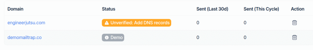 Mailtrap your domains