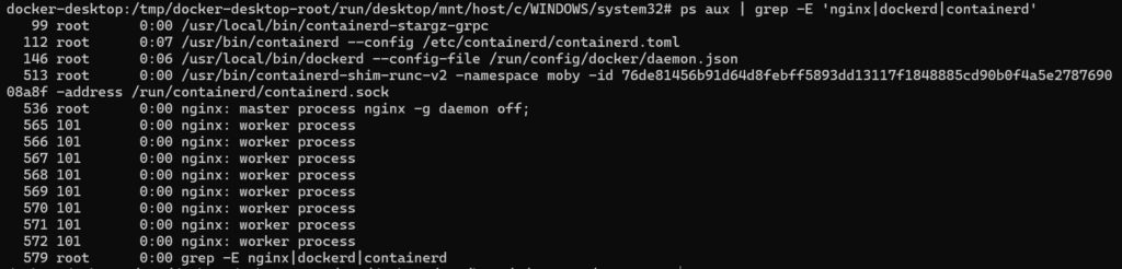 dockered, containerd, nginx processes