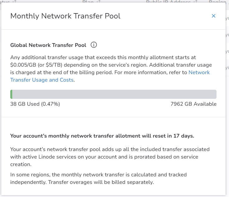 Linode Network Transfer Pool
